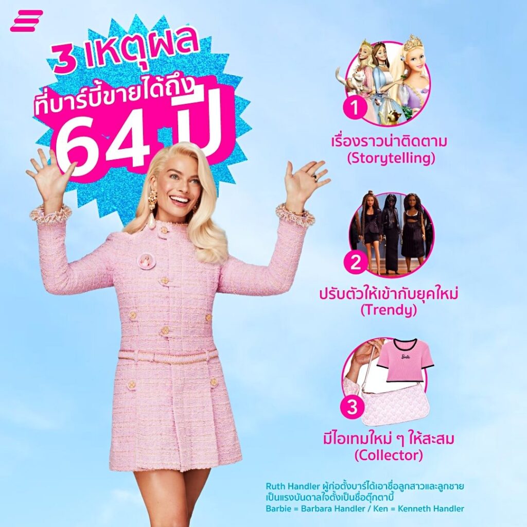 บาร์บี้ (Barbie)