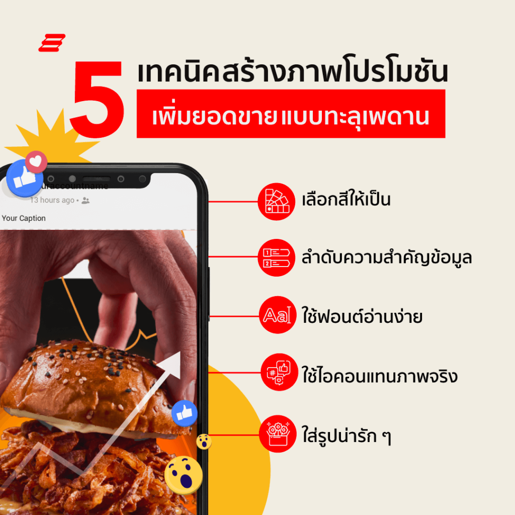 ภาพโปรโมชัน ภาพโปรโมทสินค้า