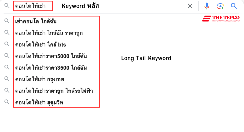 Long tail keyword ตัวอย่าง
