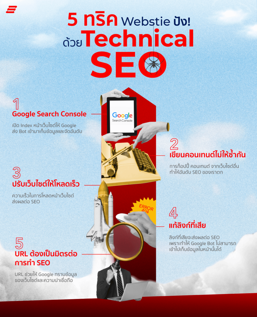 เทคนิคการทำ Technical SEO