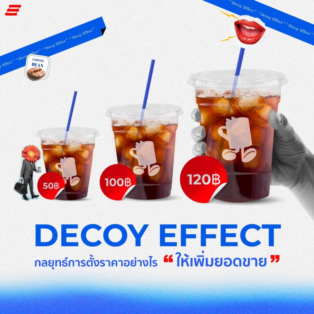 decoy effect